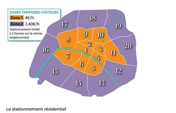 Mapa de tarifas de estacionamiento por distrito de París