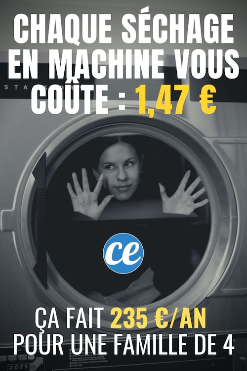 Mujer que lanza un ciclo de secadora con texto: cada secado te cuesta 1,47 €