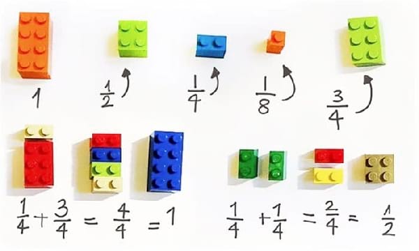 truco-para-saber-calcular-fracciones-lego