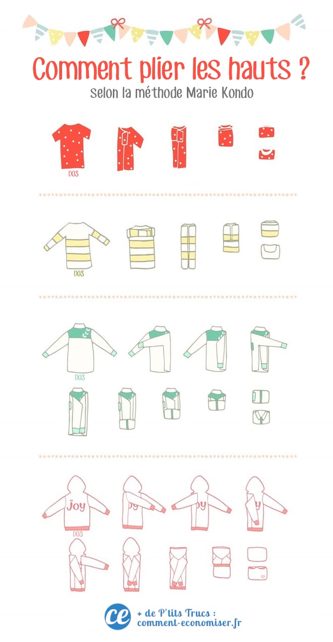 Cómo doblar camisetas, suéteres, camisas y sudaderas con capucha según Marie Kondo.