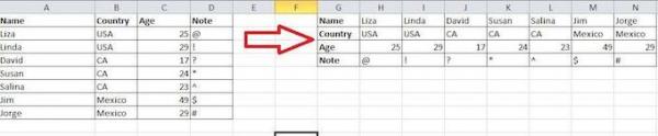Cómo transformar una fila en una columna en Excel