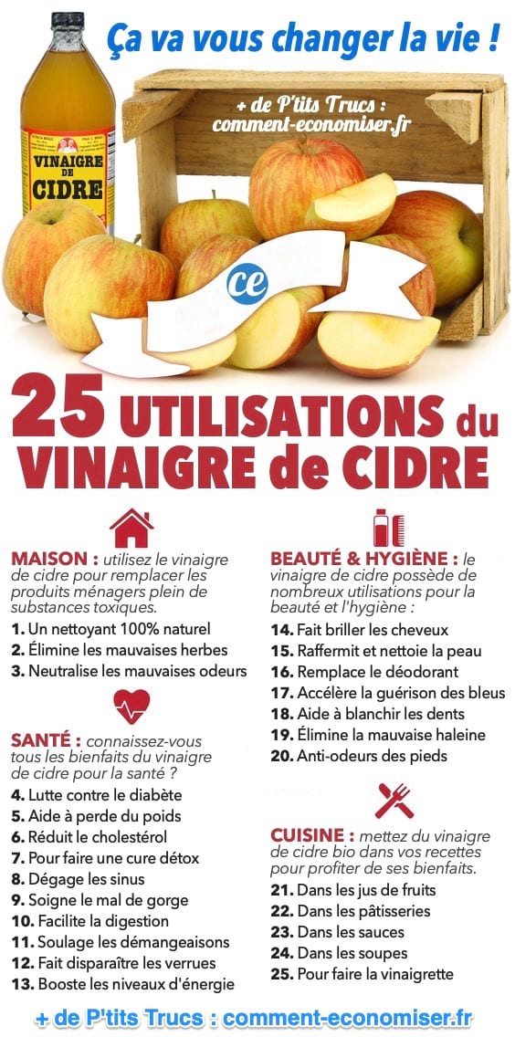 Descobreix els 25 beneficis, remeis i usos del vinagre de sidra de poma que et canviaran la vida.