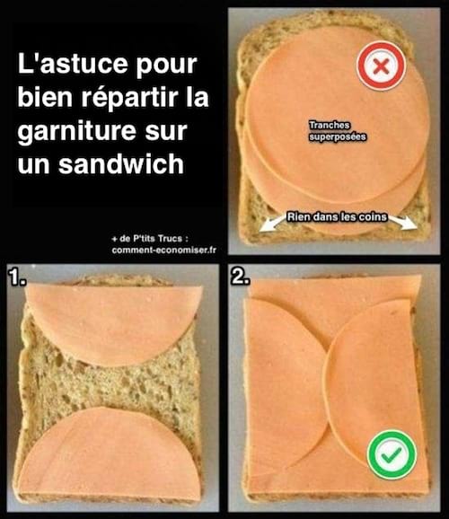 Tricket til at fordele fyldet jævnt på en sandwich