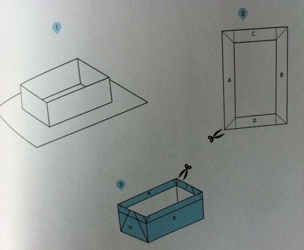 सरल बॉक्स उदाहरण
