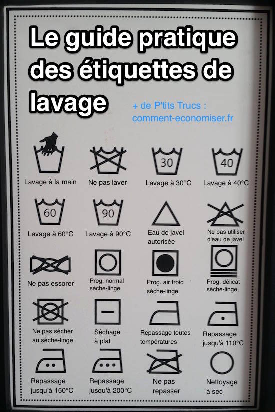 Guías para leer las etiquetas de lavado de ropa