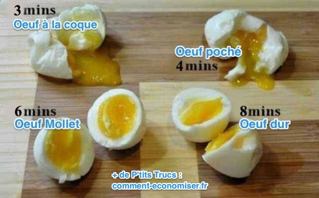 Cuinar ous durs, vedells, closca i escalfats