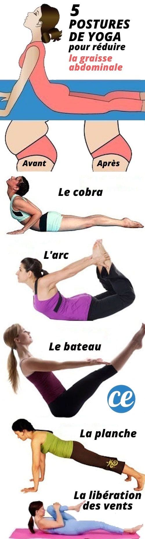 Ejercicios de yoga para tener un vientre plano