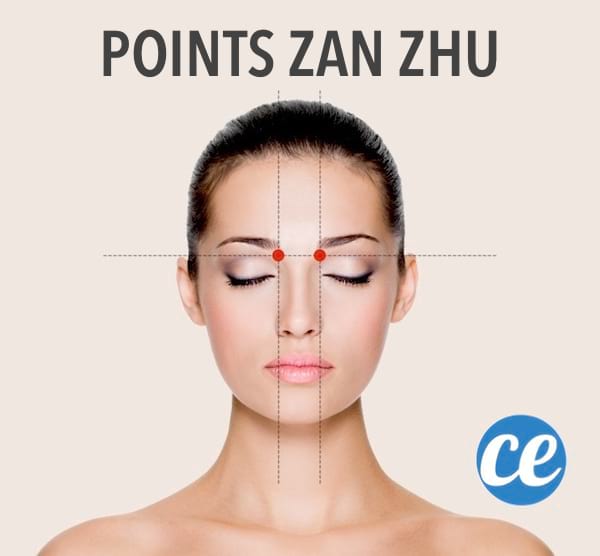 Tècnica d'acupressió Zan Zhu contra el dolor dels teus mals de cap