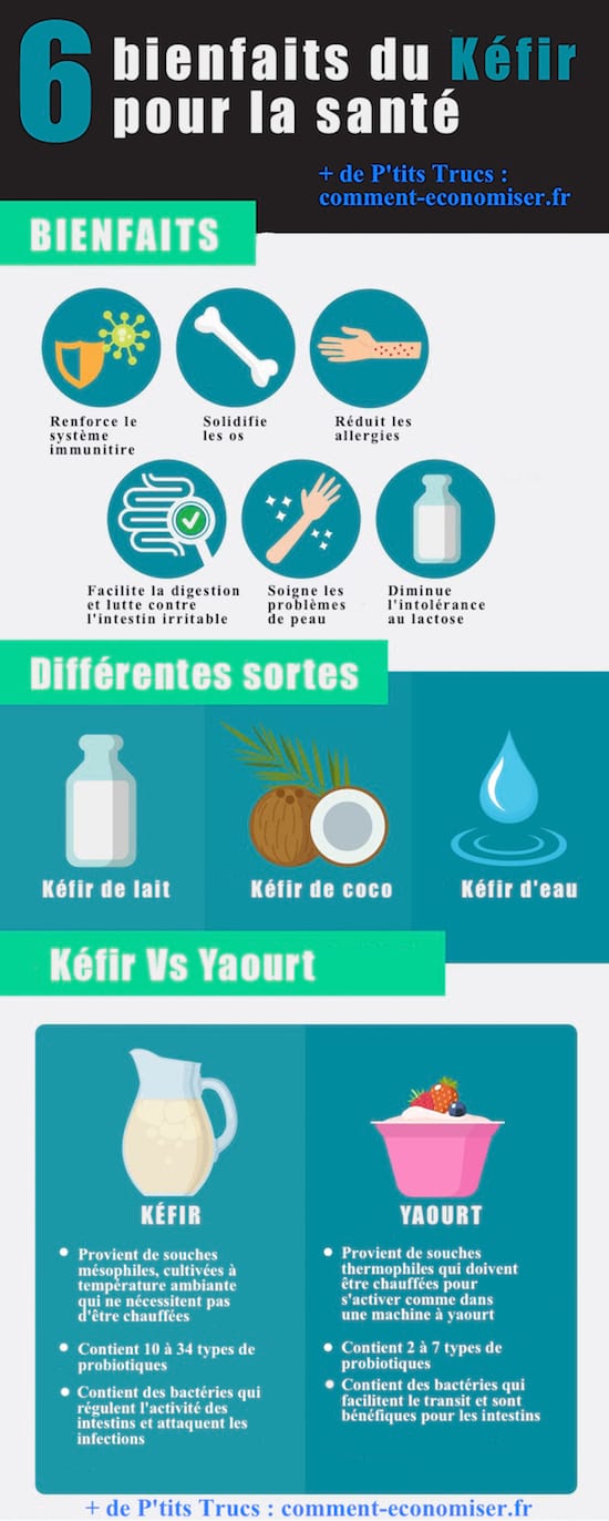 6 beneficis per a la salut del kefir que cal conèixer