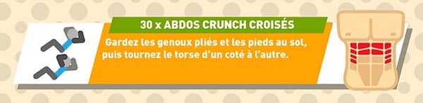 forklaring på å gjøre crunches crunches