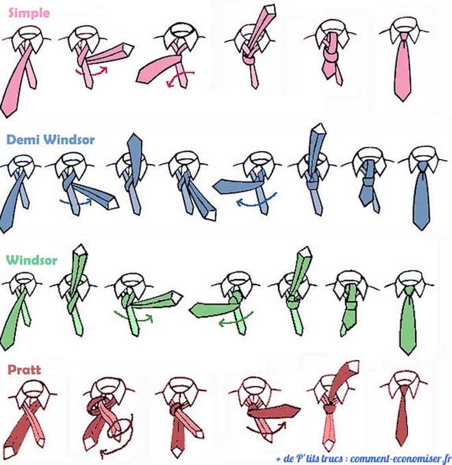 kaip teisingai surišti kaklaraiščio mazgą