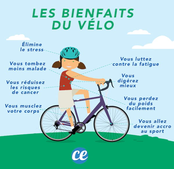 8 beneficios para la salud del ciclismo