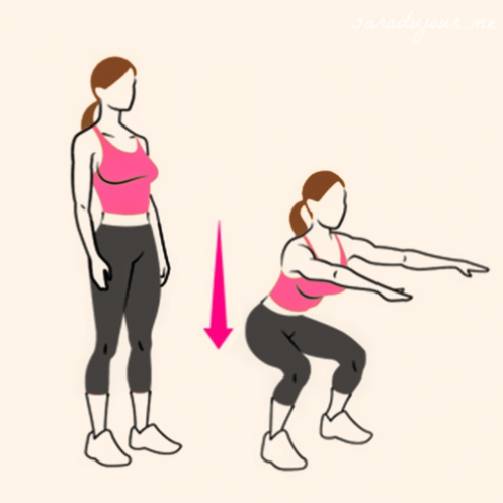 spierkont eenvoudige oefening squat