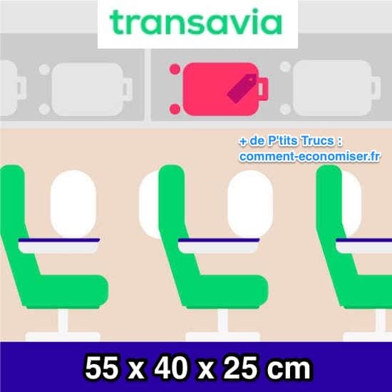 Dimensiones máximas del equipaje de mano en Transaviia