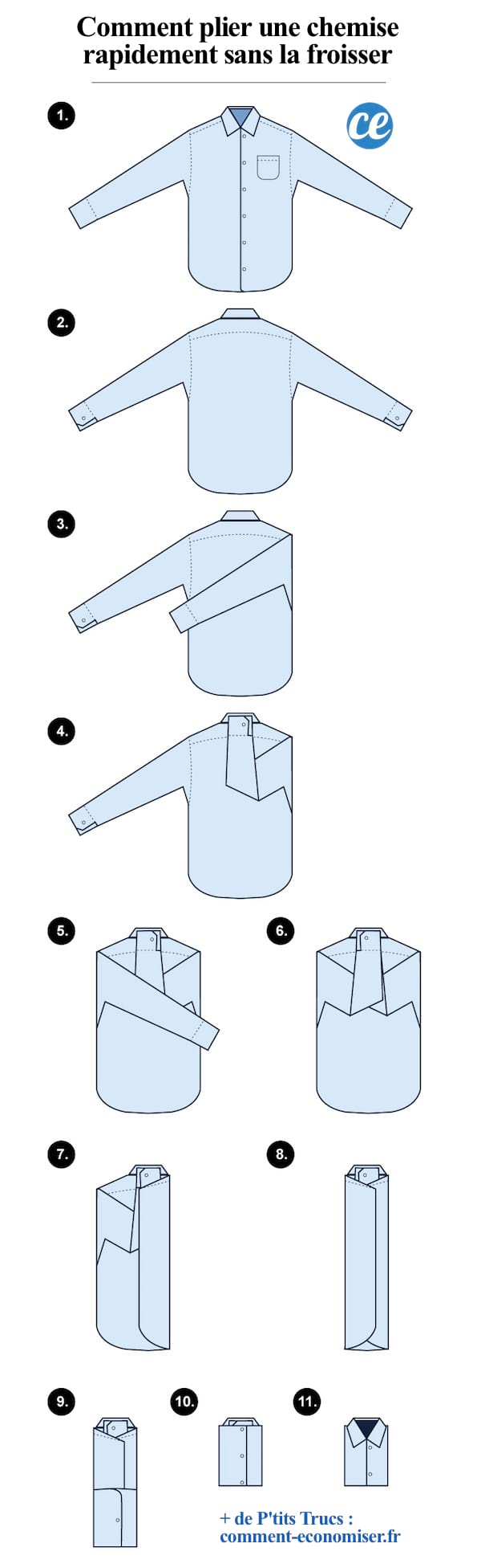 Cómo doblar una camisa rápidamente sin arrugarla